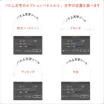 【Adobe illustrator】円やパスに沿って文字を配置する方法