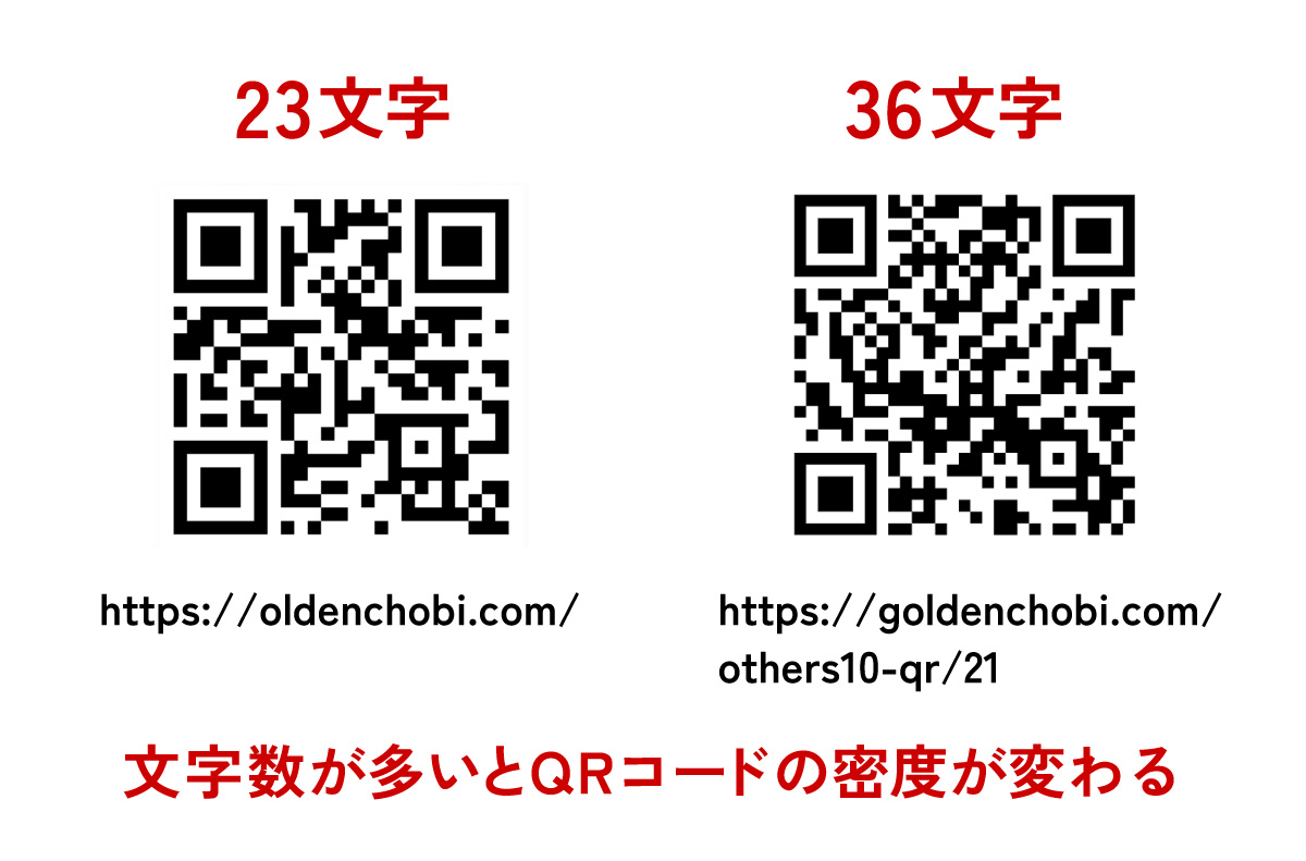 objekt vip @% ハヨン QR未使用 QRコードの作り方と適性サイズ｜50歳までにフリーランス
